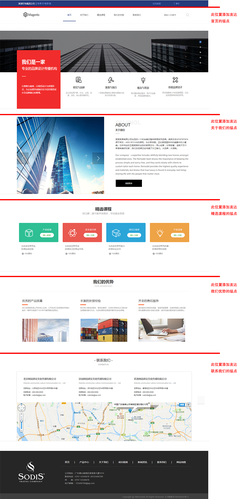 深圳企業網站建設指南 從模板建站到響應式建站，新萬網絡助您揚帆數字藍海